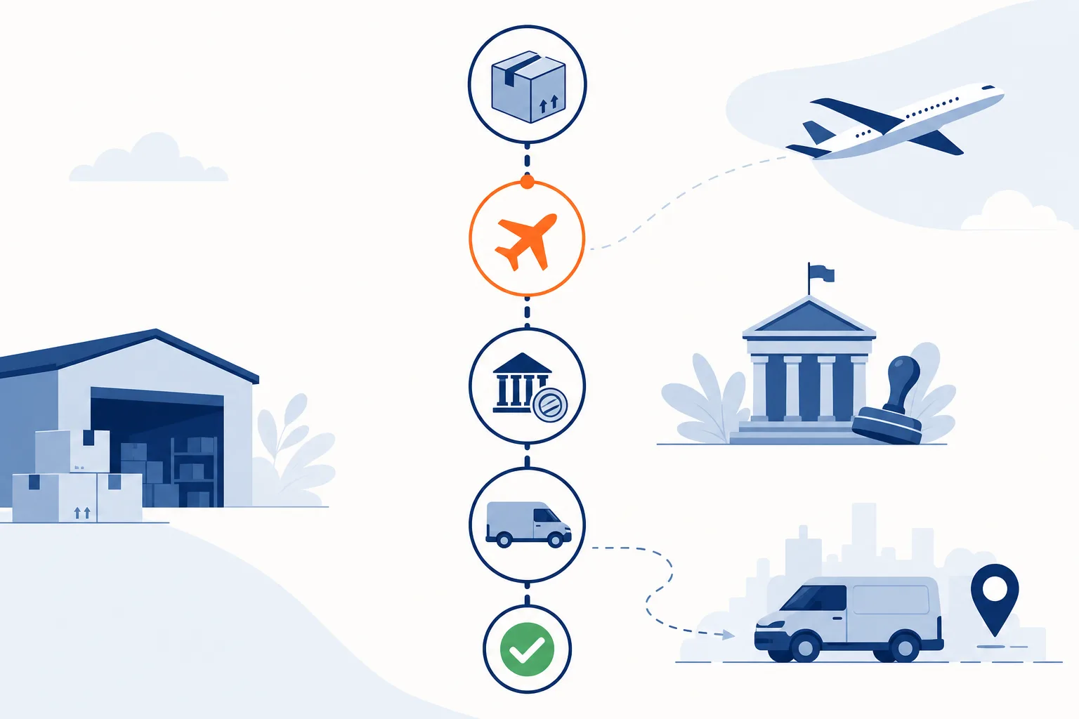 JCEX Tracking Statuses Explained: Customs, Arrived & Out for Delivery
